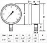 2.5 Inch SUS304 Oil Filled Pressure Gauge